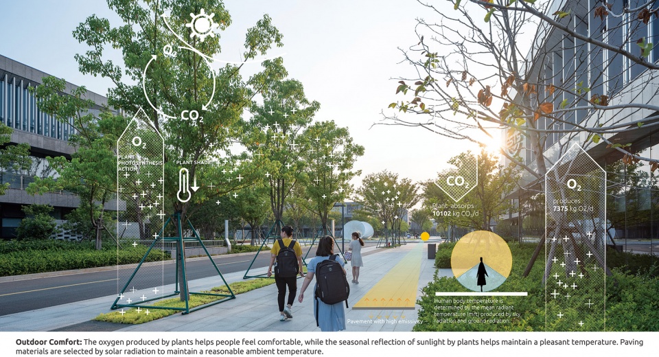 north office park of zhejiang university international campus in haining by la design
