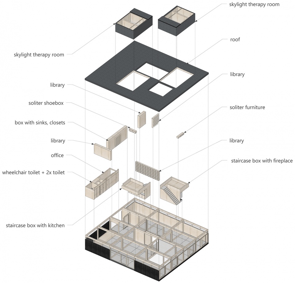 warm nest maggies centre by ark shelter archekta