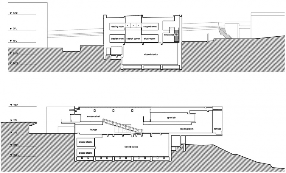 Katsura Library at Kyoto University Waro Kishi和KASSOCIATES