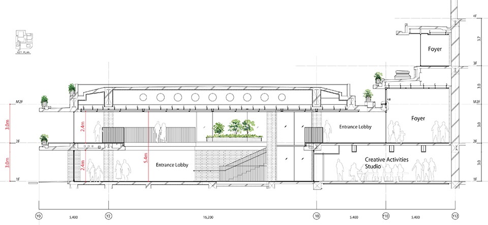 Hirakata Performing Visual Arts Center by Nikken Sekkei Ltd