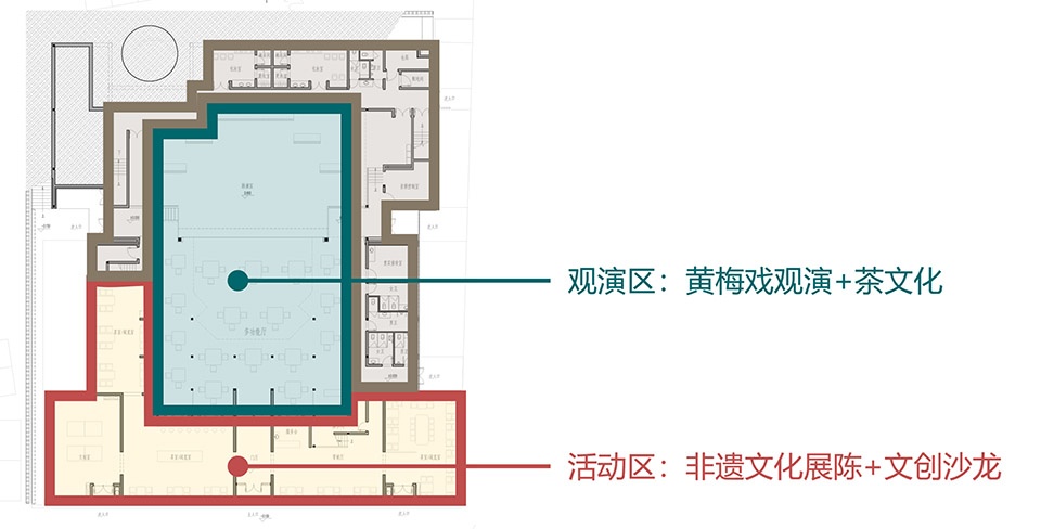 JIANGHUAI LITTLE THEATER China by School of Architecture Southeast University