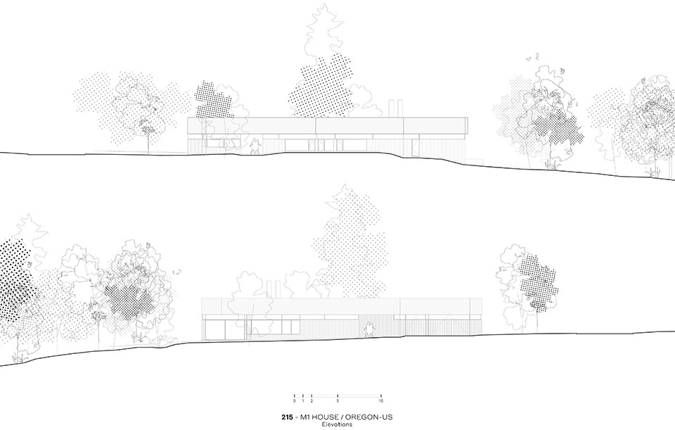 M1 House by Malaspina Design