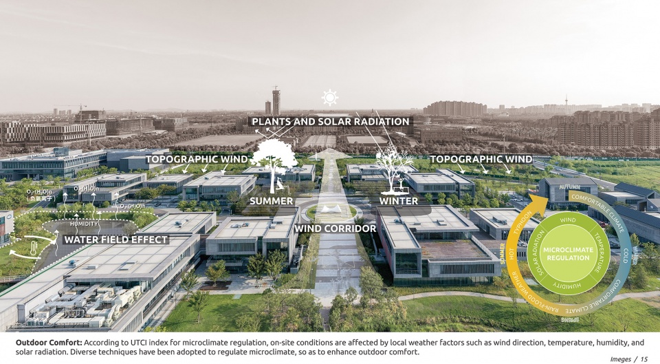 north office park of zhejiang university international campus in haining by la design