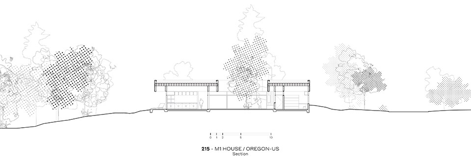 M1 House by Malaspina Design