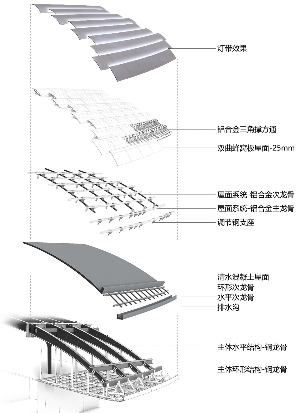 mad zhongguancun forum