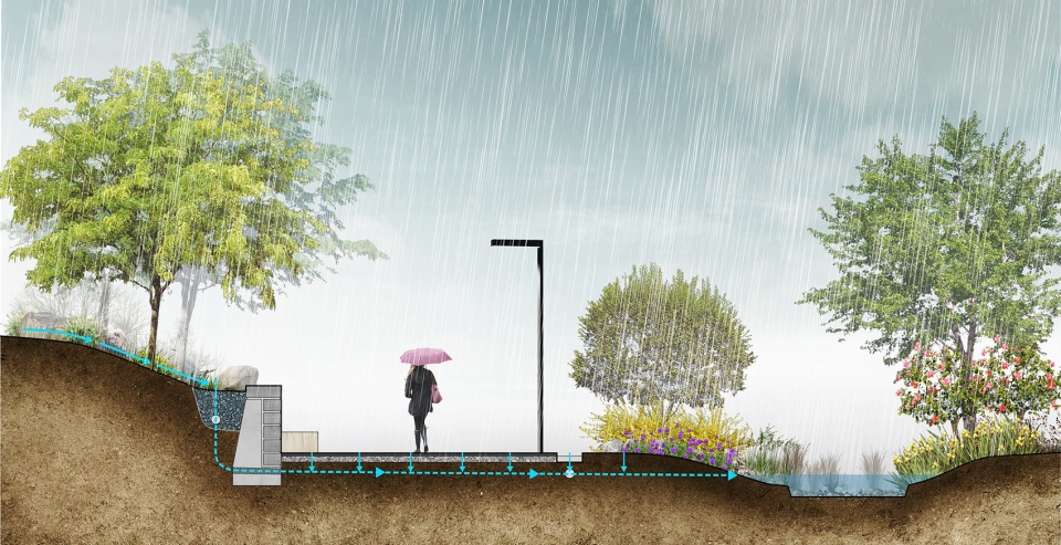 jinan ribbon park by som