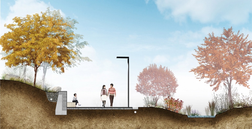 jinan ribbon park by som