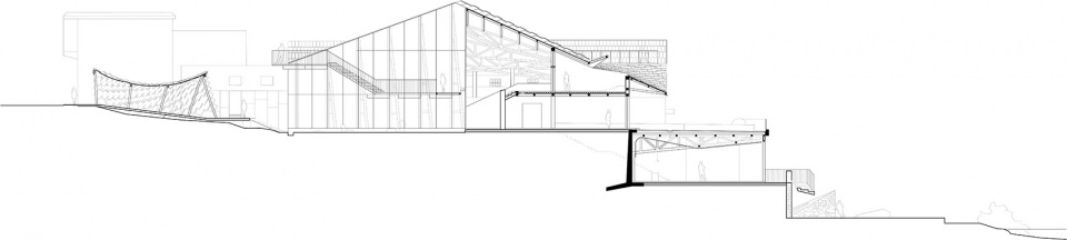 taihang xinyu art museum by wang chong studio