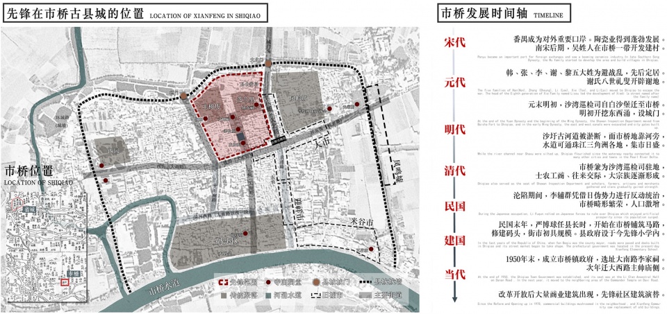 xianfeng community renovation in shiqiao street panyu district by guangzhou urban planning design company limited ateliercns