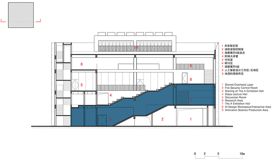 Heyuan Museum of Popular Science Education for K 12s by Tao Zhi Studio Architectural Design and Research Institute of SCUT lw0