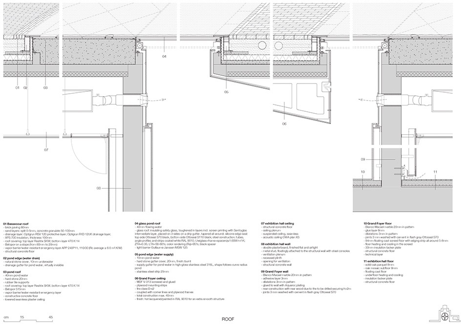 Museum Paleis Het Loo in Apeldoorn by KAAN Architecten