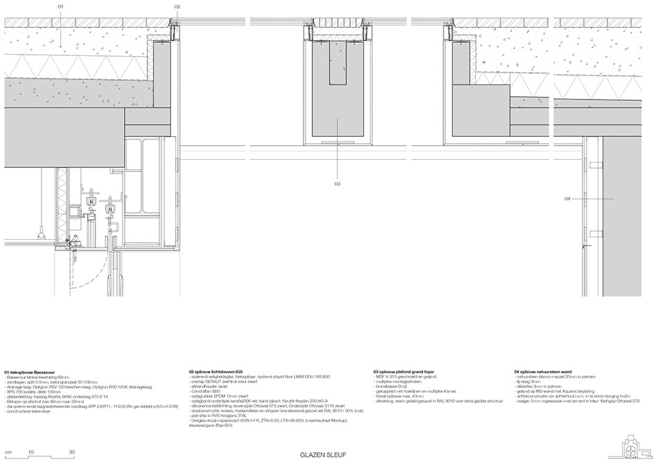 Museum Paleis Het Loo in Apeldoorn by KAAN Architecten
