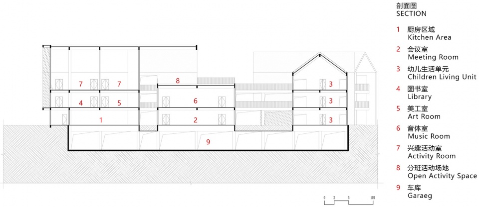 chengdu tianfu kindergarten by swi qnk