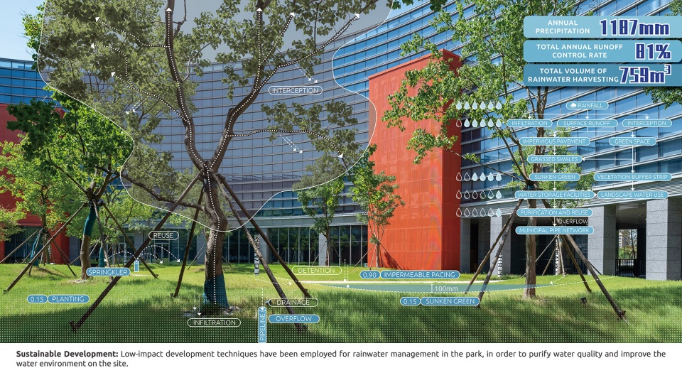north office park of zhejiang university international campus in haining by la design