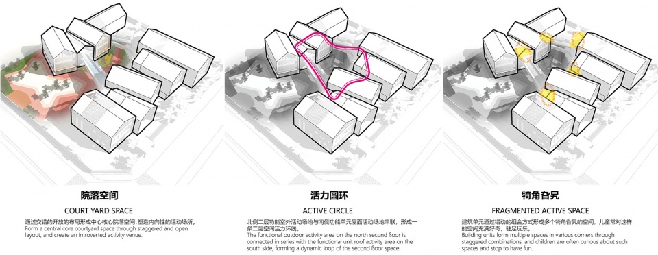 chengdu tianfu kindergarten by swi 25k
