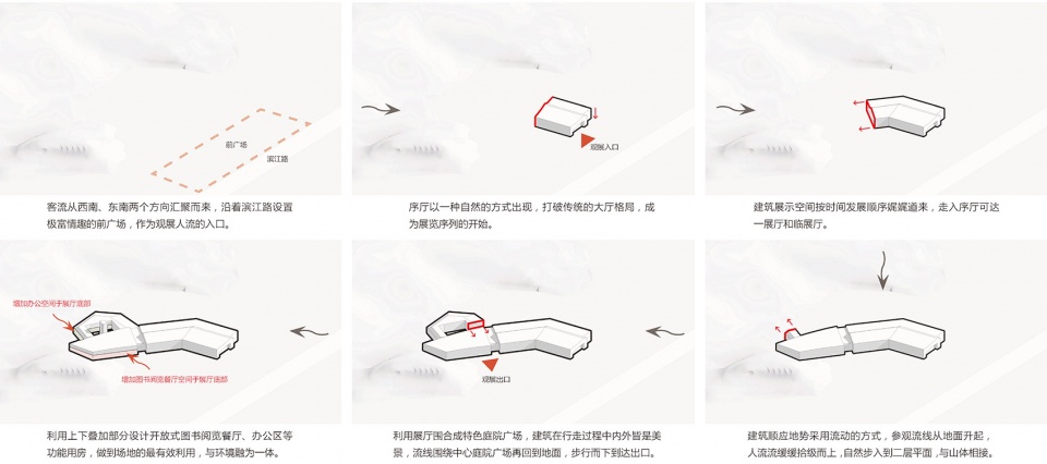 tongguan kiln site museum by luo jin studio