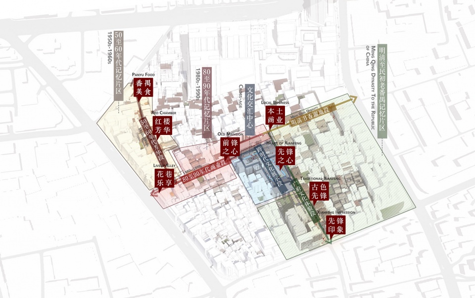 xianfeng community renovation in shiqiao street panyu district by guangzhou urban planning design company limited ateliercns