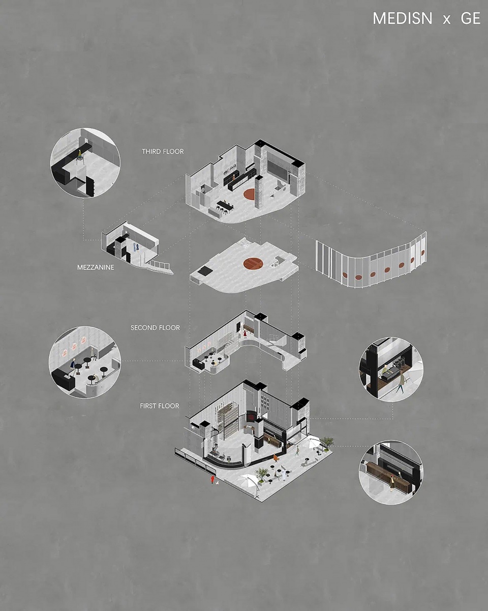 medisn reset by ge space design