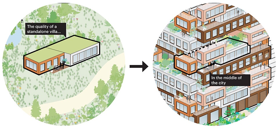 Ziel by MVRDV