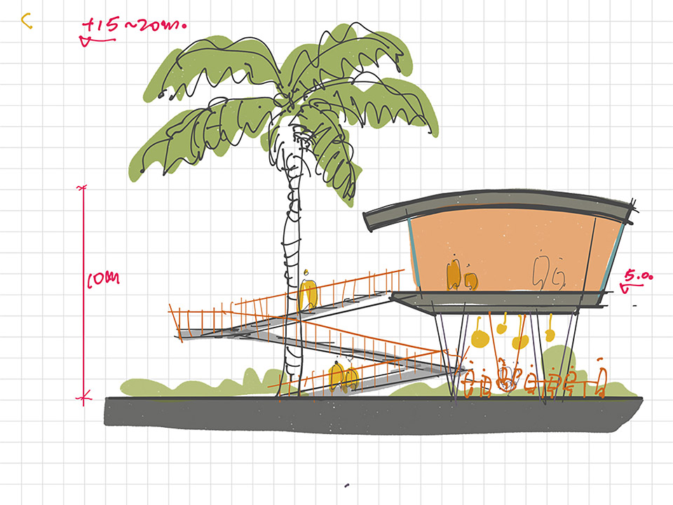 AROMA ALLEY China by Eplus Group