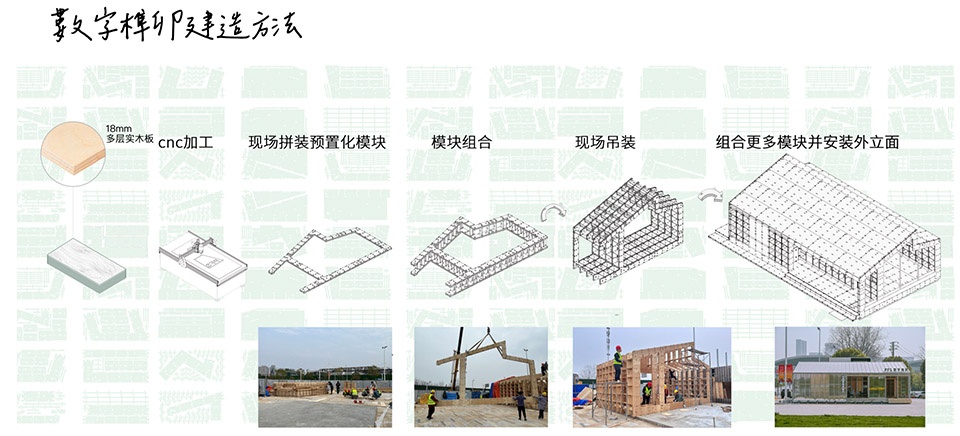PFS digital mortise and tenon digital furniture store China by Spaceship for Party Friends