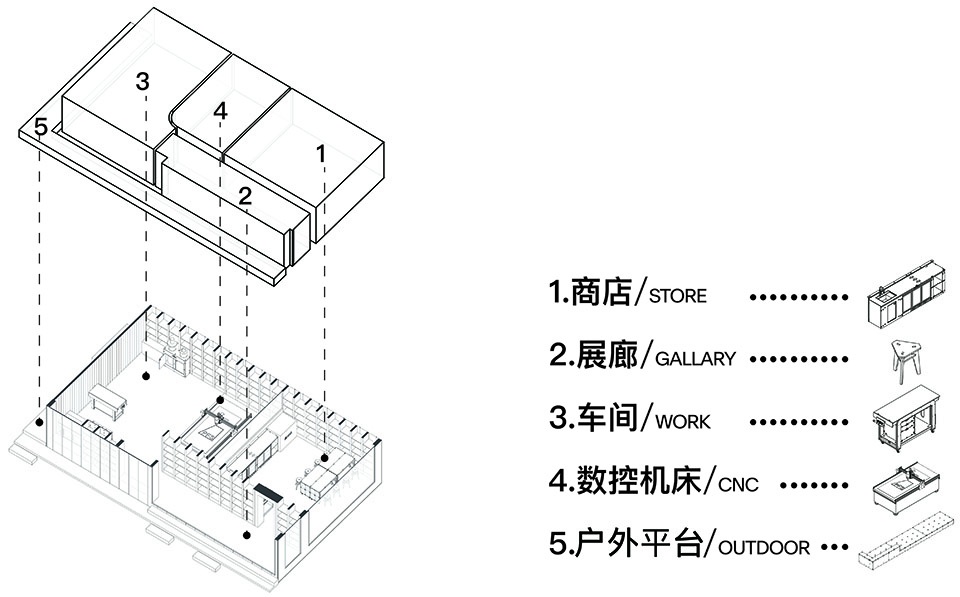 PFS digital mortise and tenon digital furniture store China by Spaceship for Party Friends