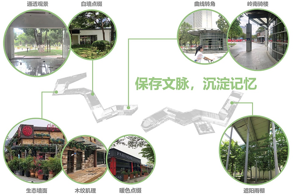 AROMA ALLEY China by Eplus Group