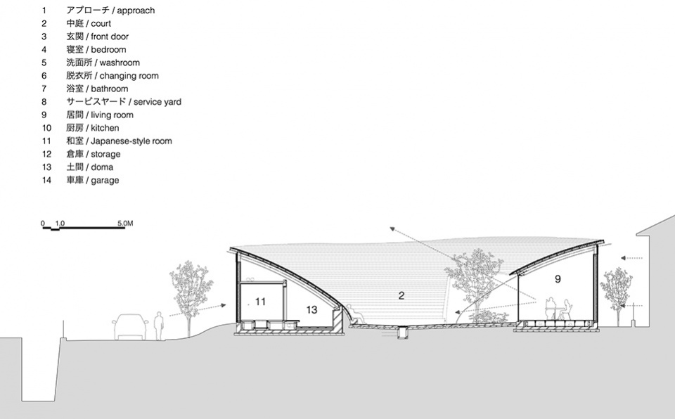 sky vessel house by nks2 architects