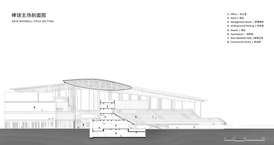 hangzhou asian games baseball and softball sports cultural center uad