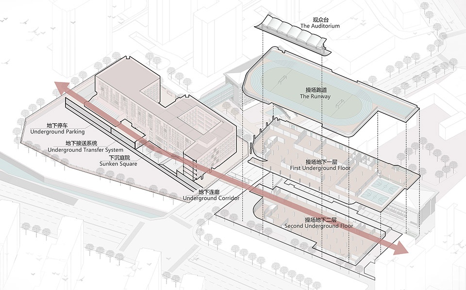 Yiwu Xiuhu Primary School expansion project China by JIUMI Design