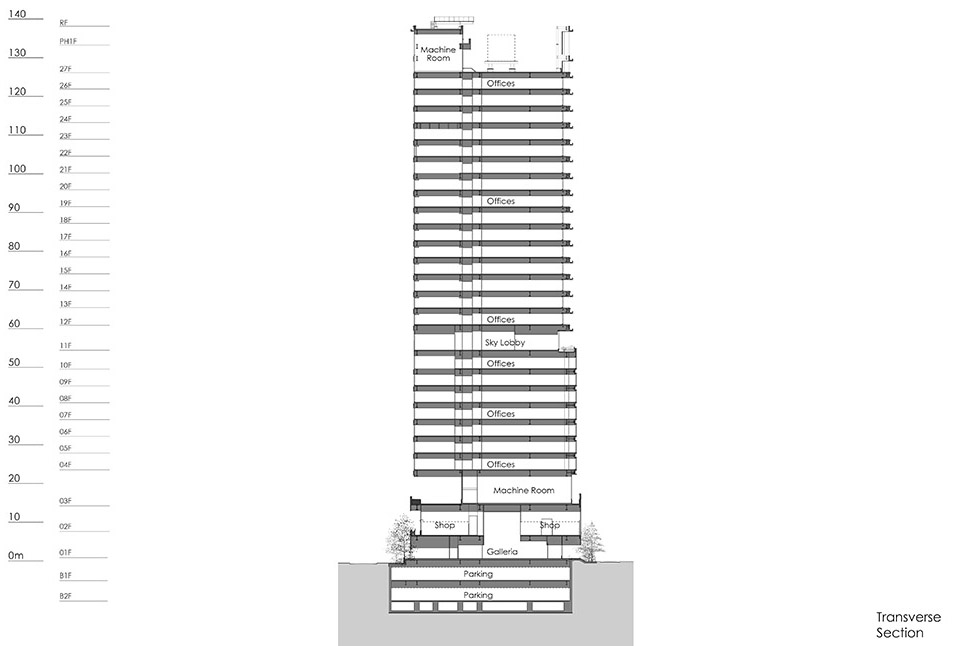 Hibiya Fort Tower by Nikken Sekkei Ltd 8vv