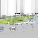 成都麓湖水线公园 / Lab D+H Shanghai