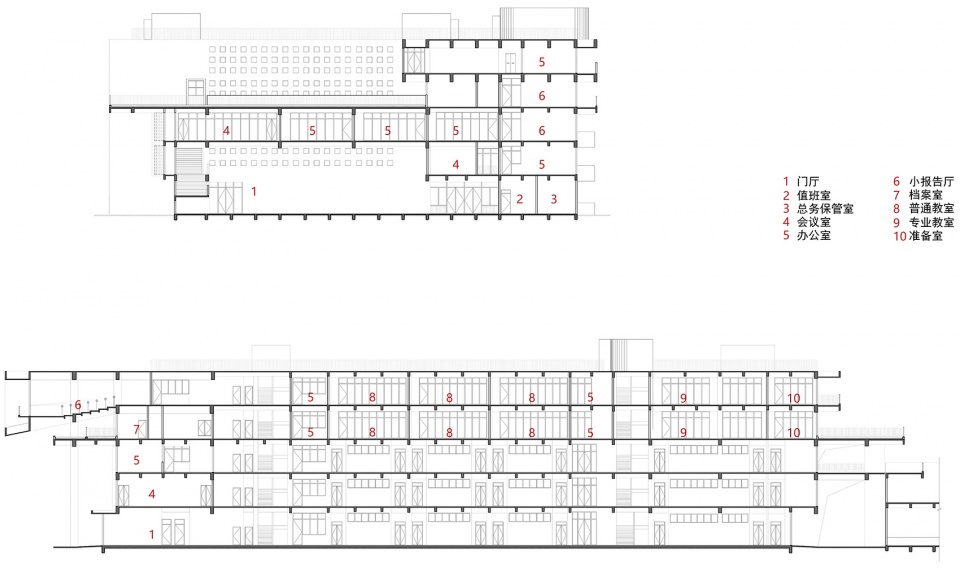 renshou campus of chengdu foreign language school by rong zhaohui studio zradi