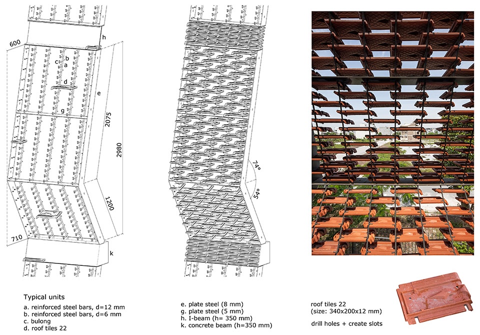 Tile Nest by H P Architects