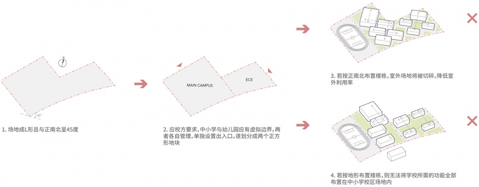 education hub hangzhou international school his by zhu peidong line studio gad