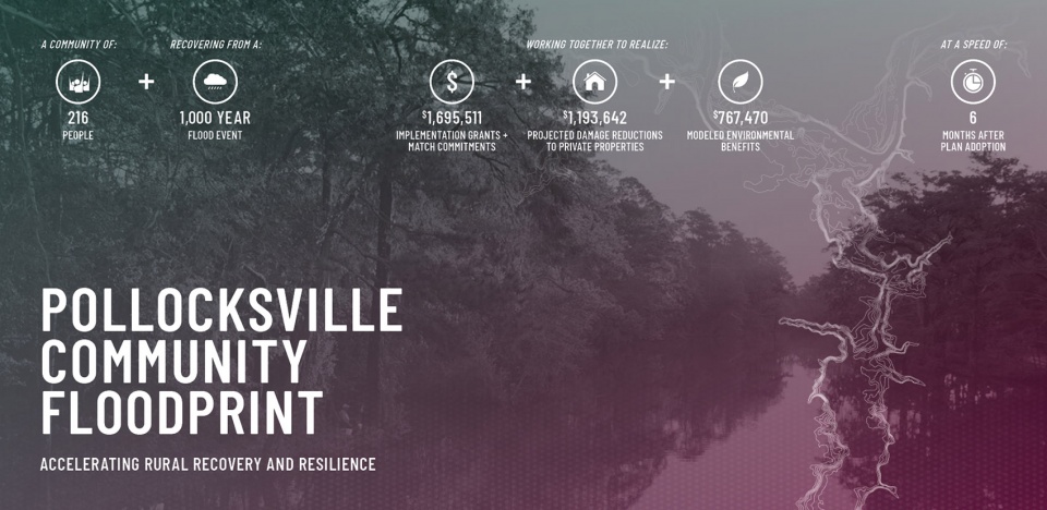 2022 asla analysis and planning award of honor the pollocksville community floodprint nc state university coastal dynamics design lab cay