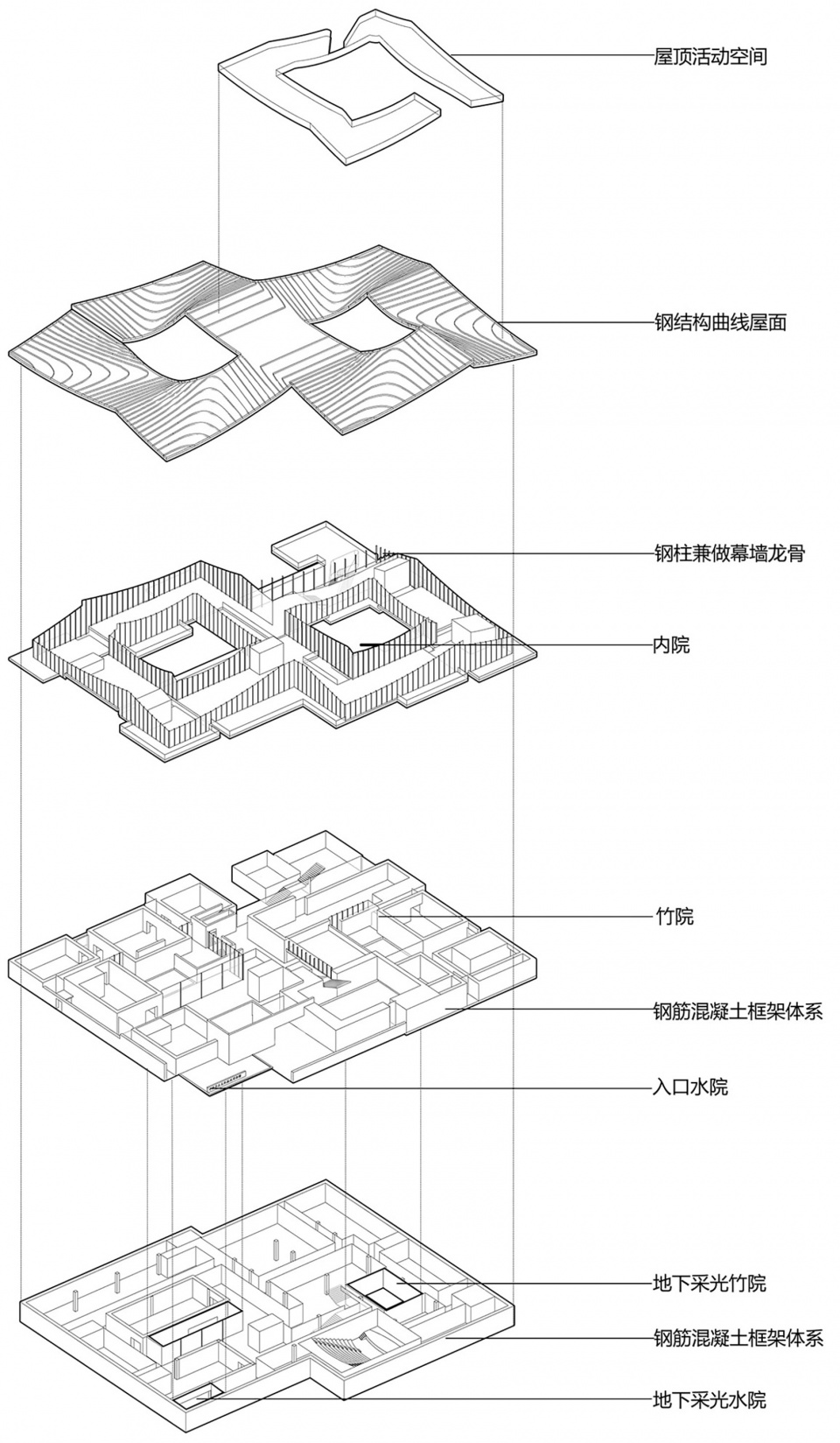 lizhuang museum of cultural preservation in world war ll by original design studio tjad