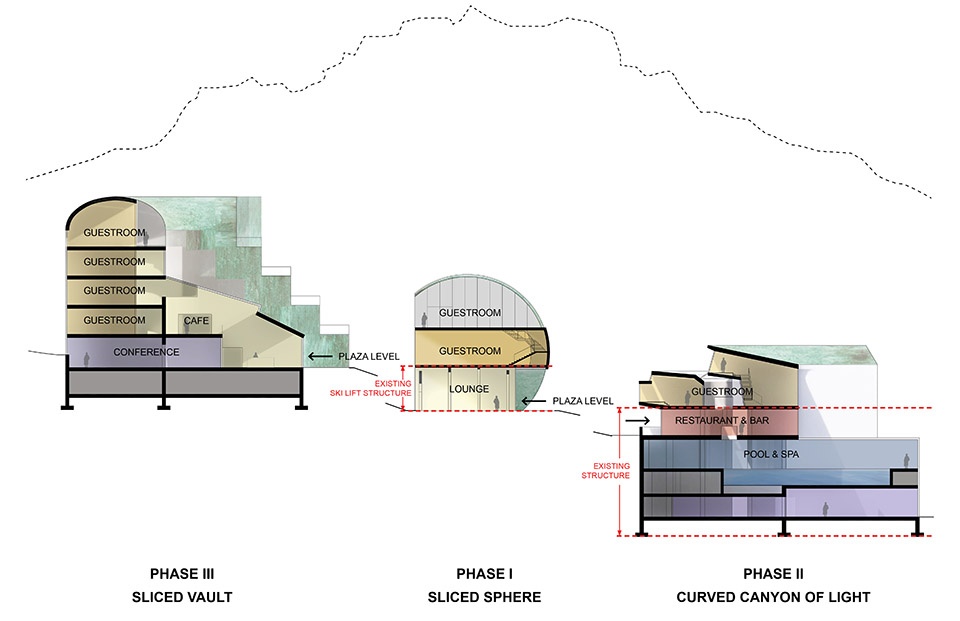 Masterplan for Gran Sasso in Abruzzo by Steven Holl Architects