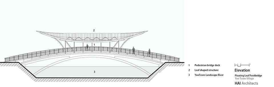Floating Leaf Footbridge China by HAI Architects
