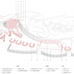 咕咕来仪，大伾山上的悬崖驿站，河南 / Galaxy Arch繁星建筑工作室
