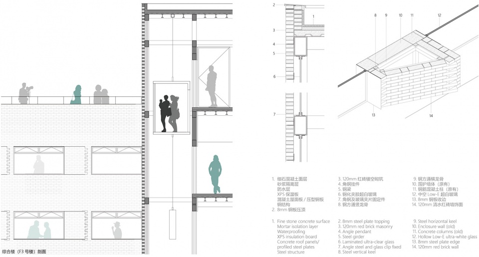 renovation of nanjing combat machinery factory by mix architecture gxd