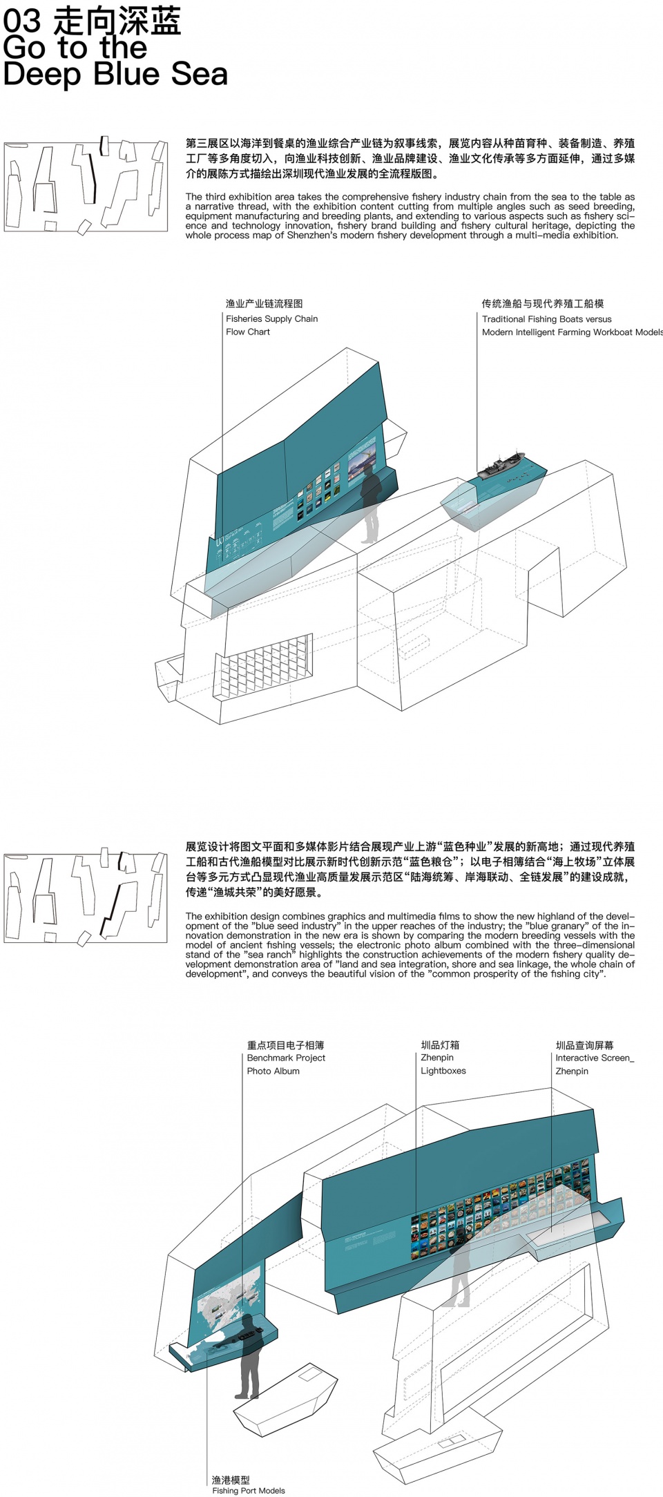 shenzhen fisheries development planning and construction exhibition zigeng wang