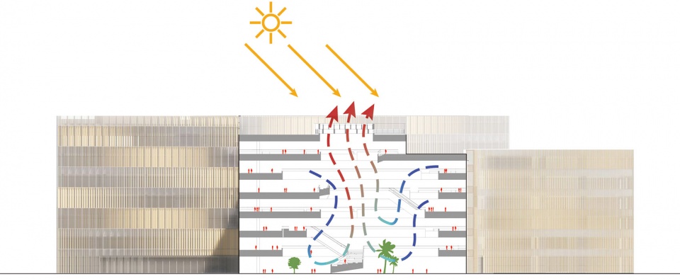 yofcs headquarters by gensler