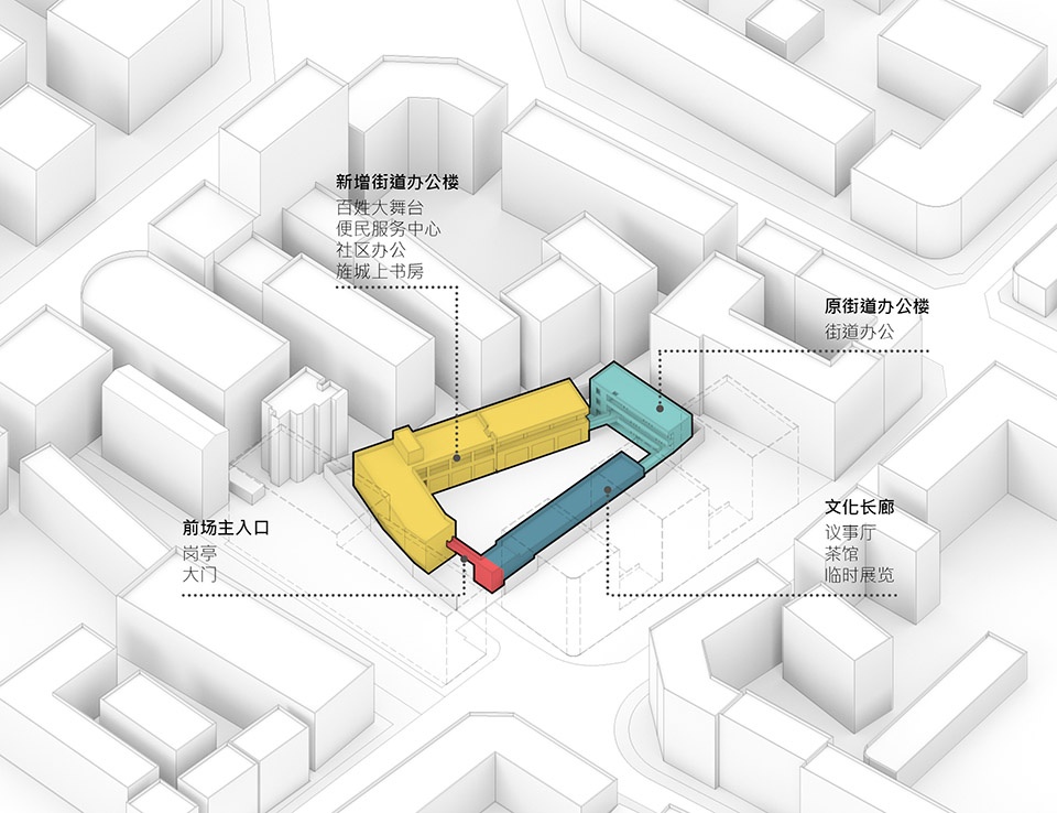 Deyang Shaanxi Guild Hall Community Center China by AUP Architects