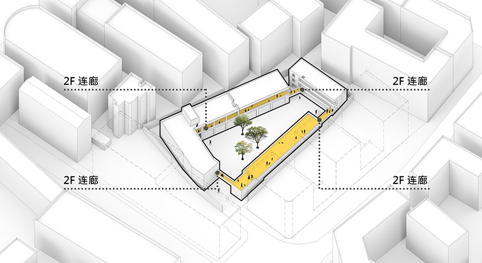 Deyang Shaanxi Guild Hall Community Center China by AUP Architects