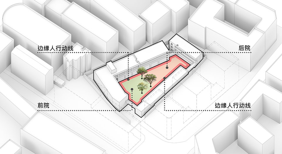 Deyang Shaanxi Guild Hall Community Center China by AUP Architects