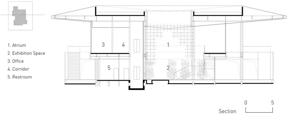 chengdu tianfu city planning hall by and studio