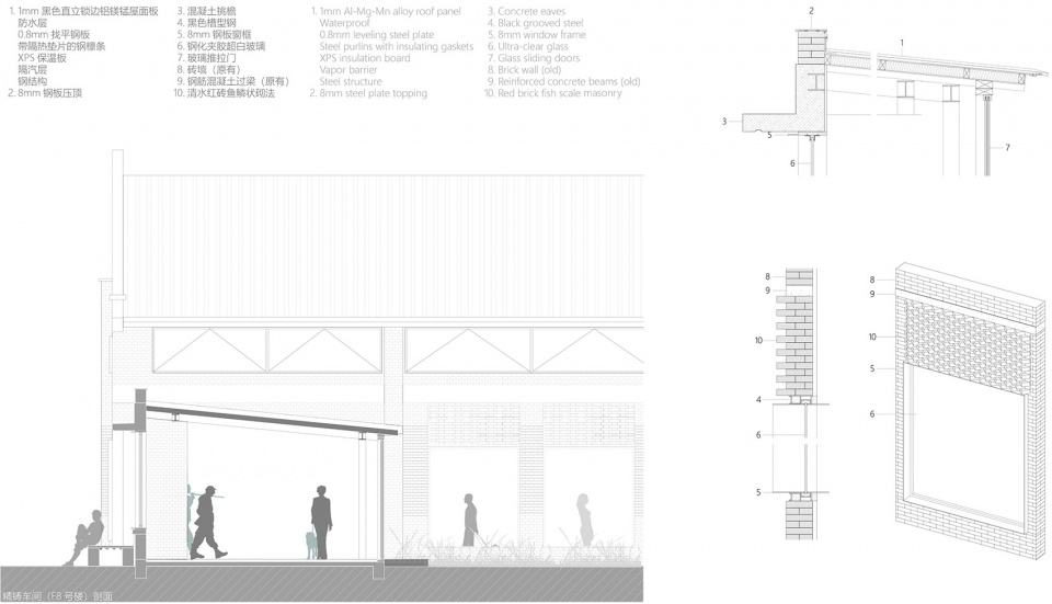 renovation of nanjing combat machinery factory by mix architecture h9x