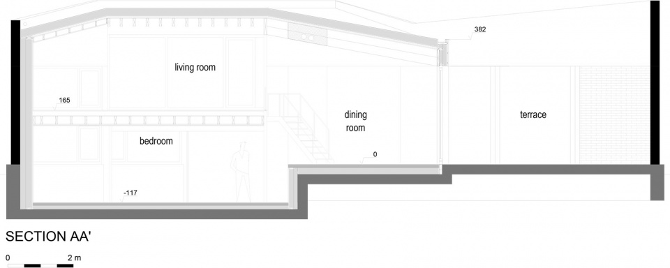 HousehkZ BLAF architecten