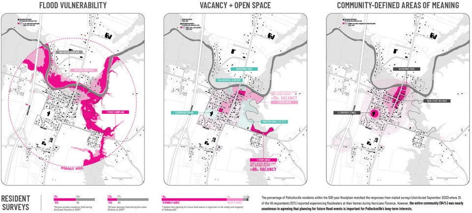 2022 asla analysis and planning award of honor the pollocksville community floodprint nc state university coastal dynamics design lab